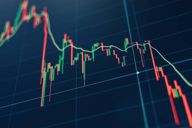 Cover Image for How Most TradingView Users Are Using Indicators Completely Wrong